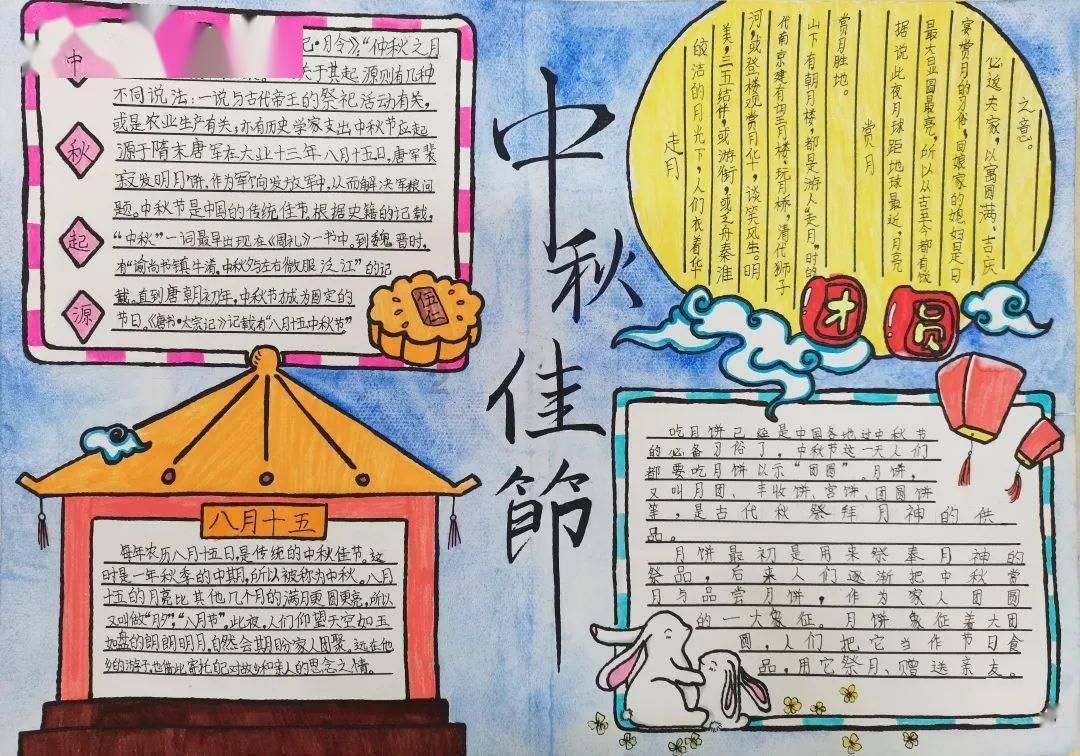 智力水滴